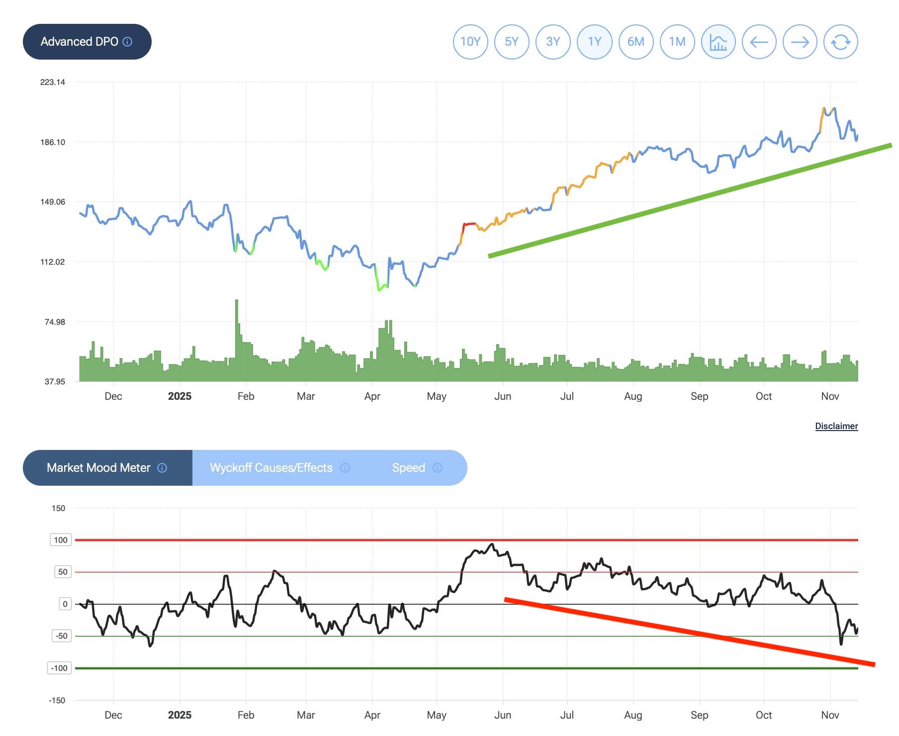 nvidia forecaster 1